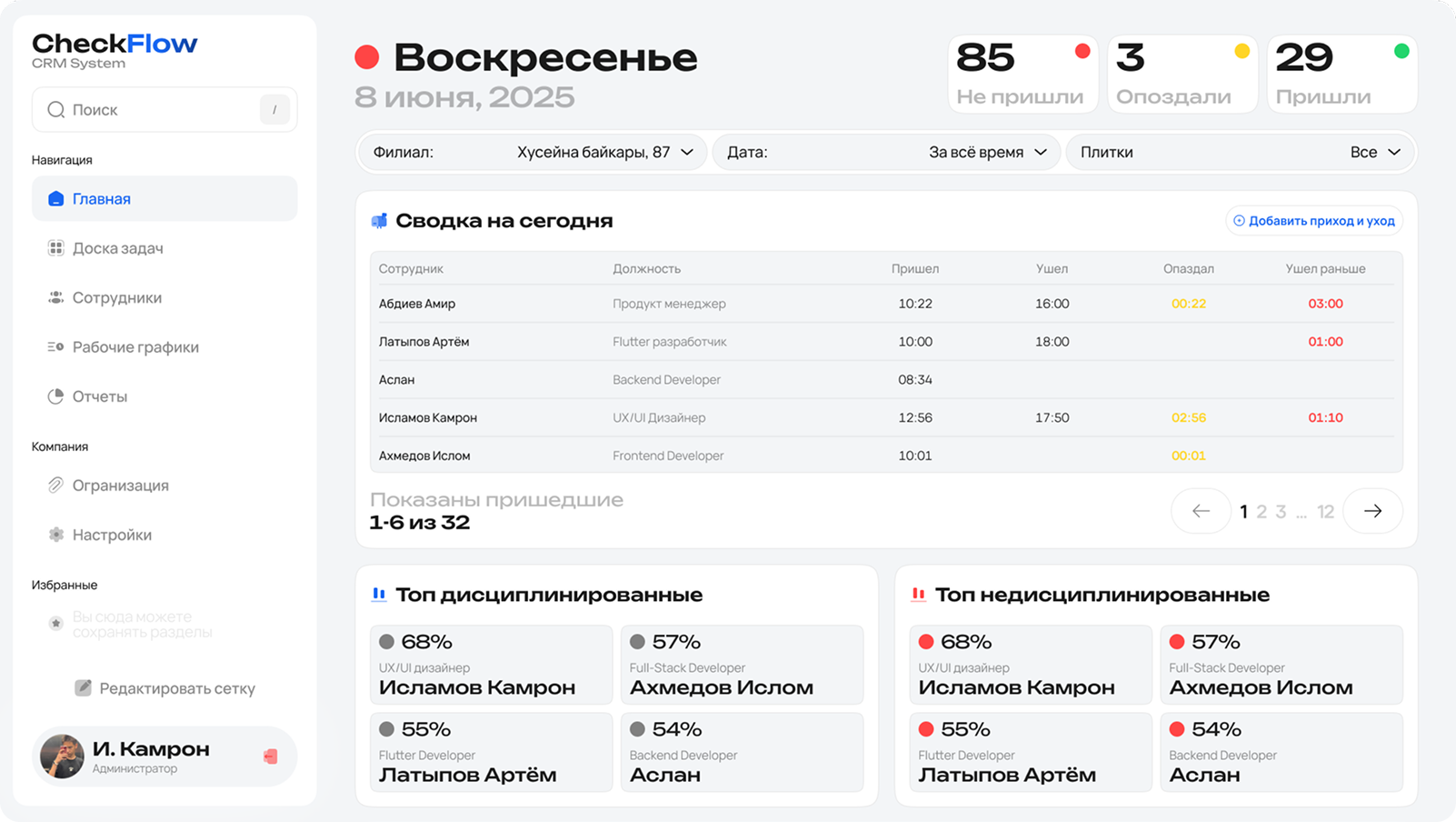 Превью главной страницы